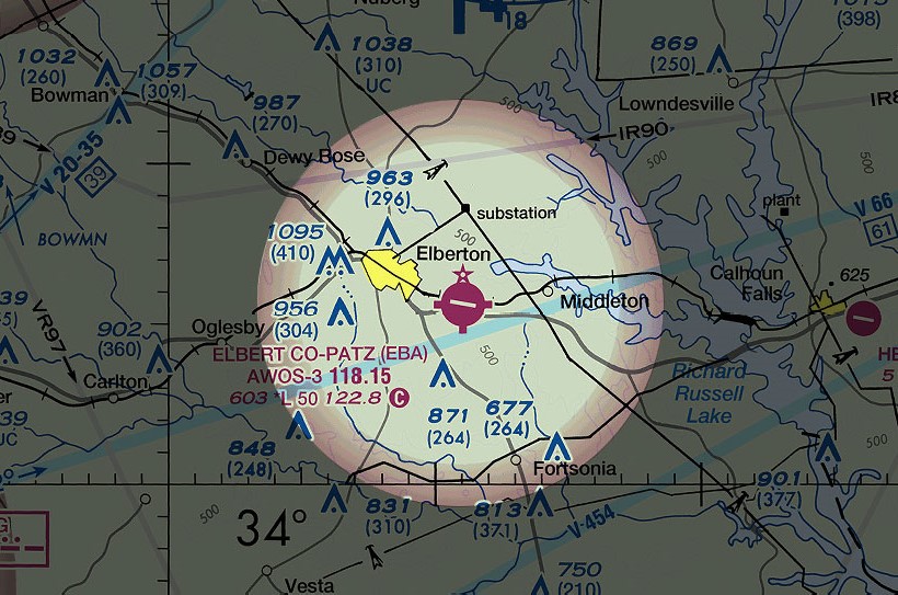 Airspace Management & Design